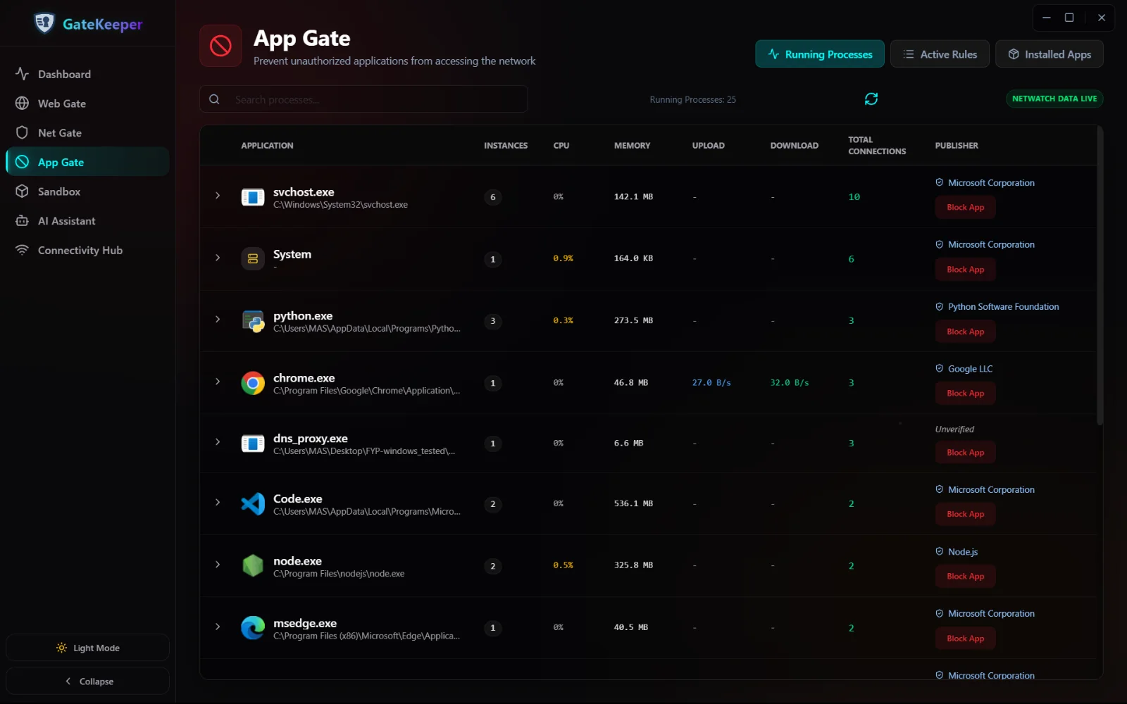 App Gate running process list