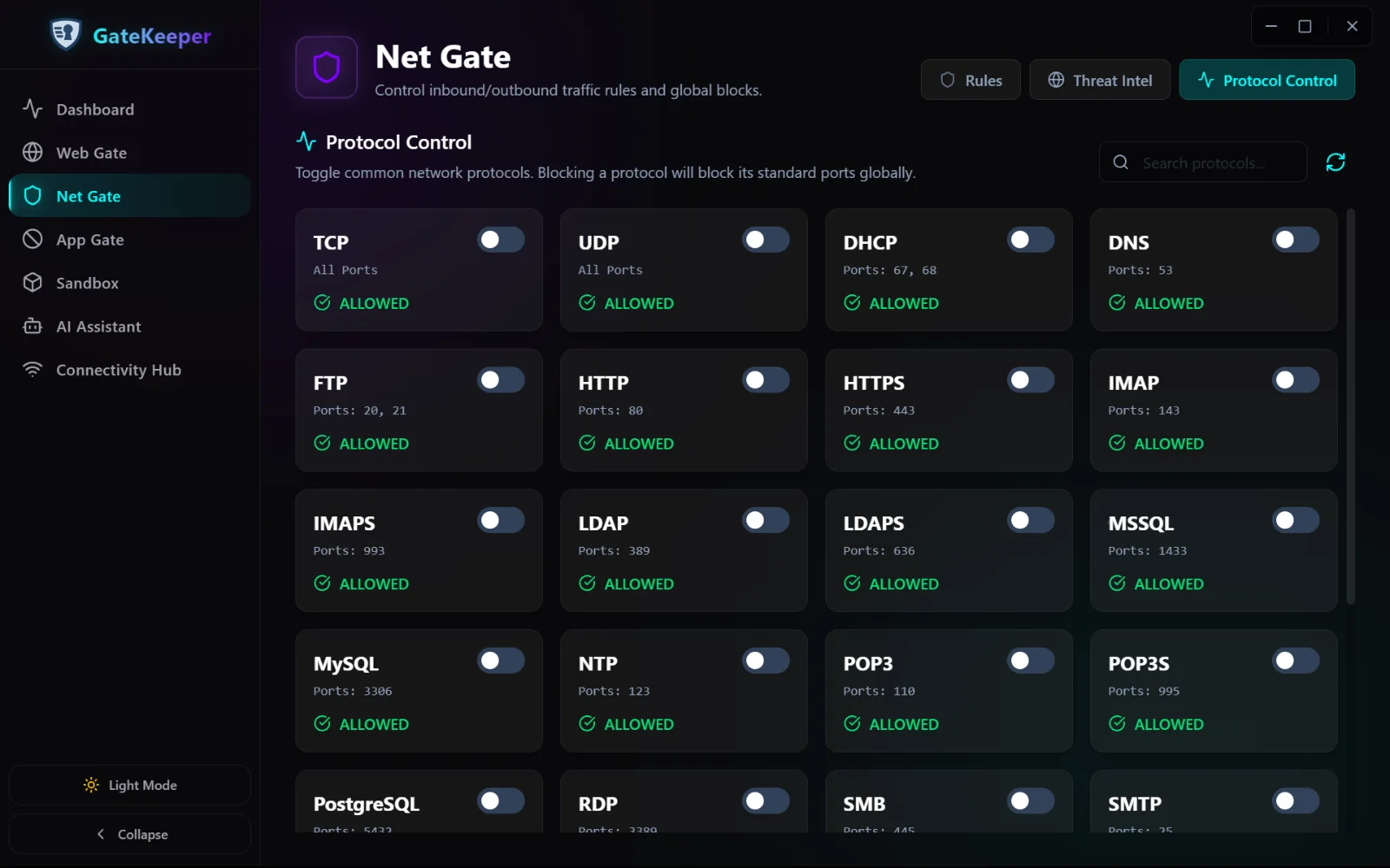 Net Gate protocol control